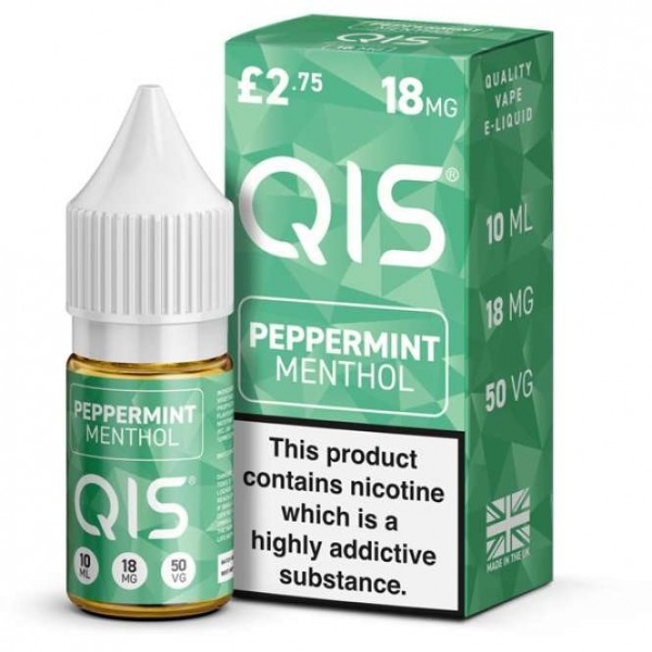 Peppermint Menthol E Liquid (10ml)